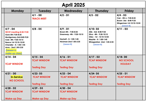 APR